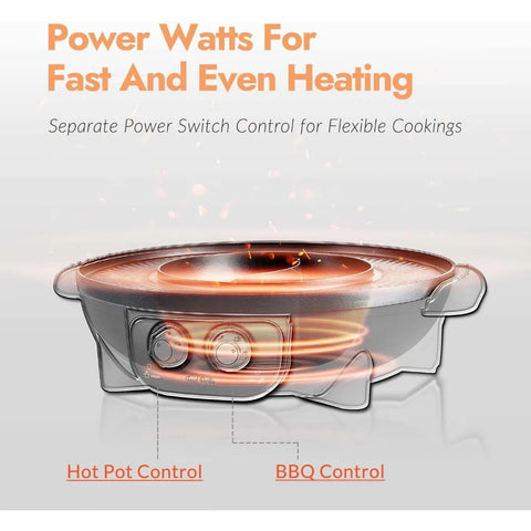 Food Party 2 in 1 Electric Smokeless Grill and Hot Pot