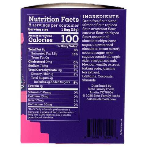 Product GDS