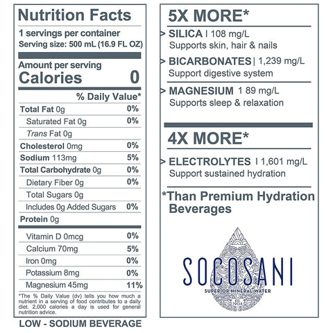 Socosani Still Mineral Water Glass Bottle - 12 fl oz