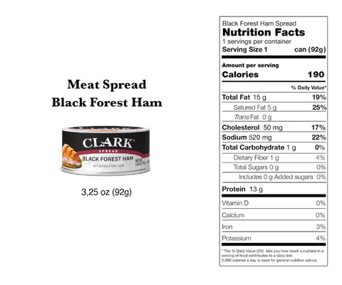 Clark Foods Black Forest Ham Spread - 3.25 oz